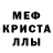 Метамфетамин витя Inessa Mekhanoshina